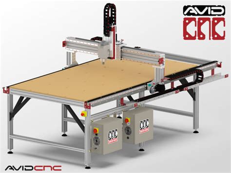 cnc router parts 4x8 review|best 4x8 cnc router reviews.